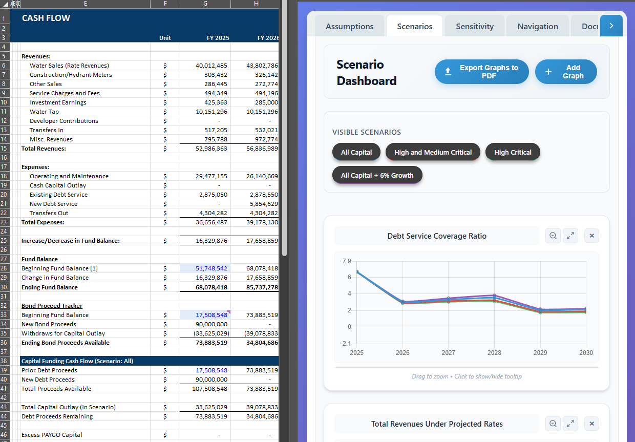 NewGen Financial Model Add-In screenshot